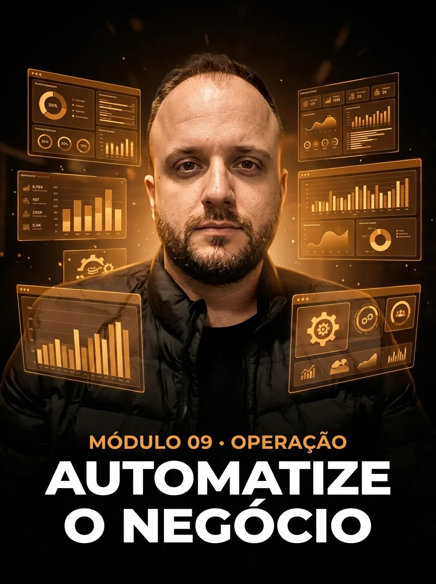 Módulo 09 — Operação: automatize o seu negócio