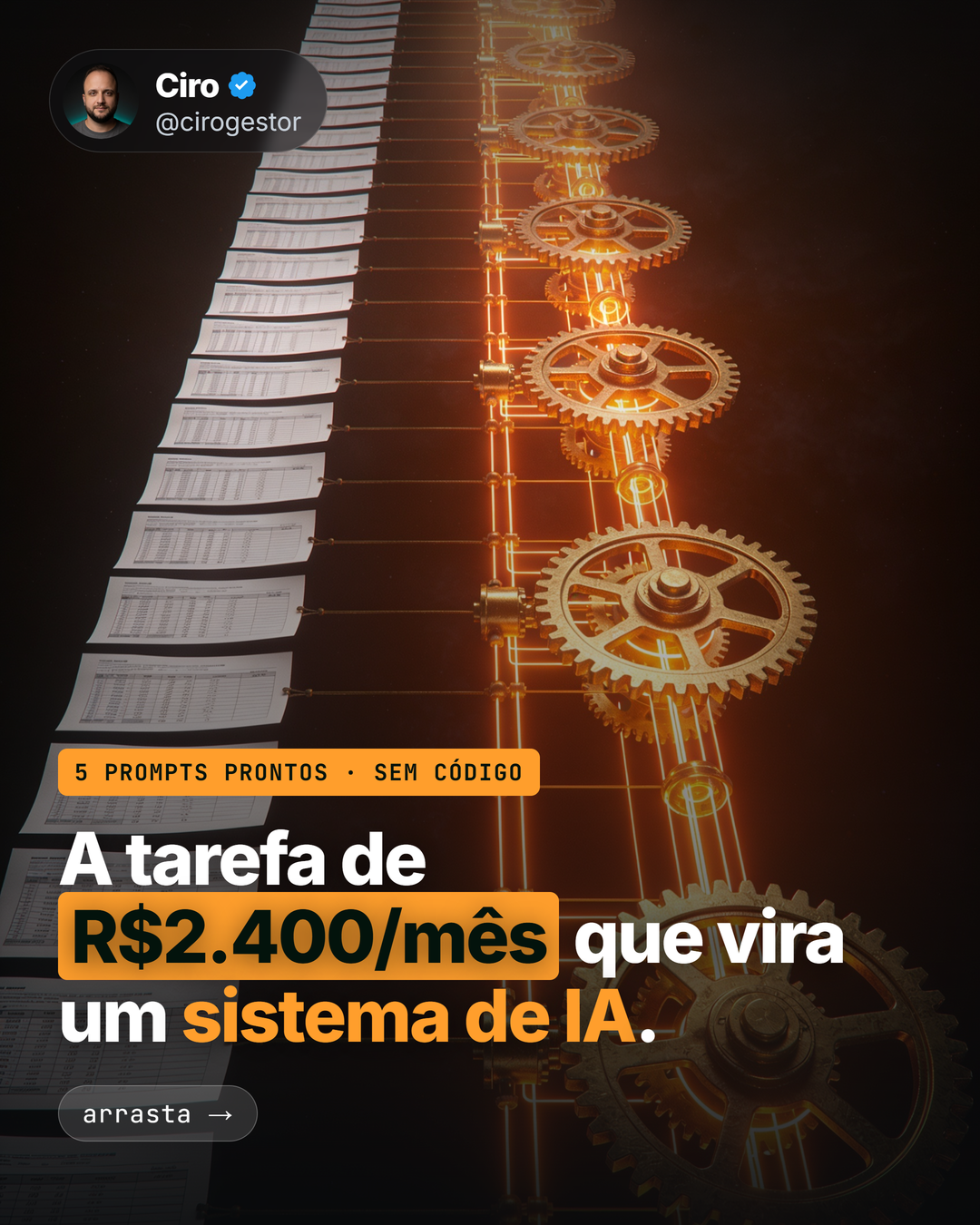 Carrossel criado pela máquina, no automático